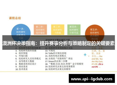 澳洲杯决策指南:提升赛事分析与策略制定的关键要素 澳洲杯决策指南:提升赛事分析与策略制定的关键要素