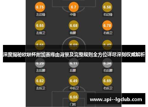 深度揭秘欧联杯附加赛缘由背景及完整规则全方位详尽深刻权威解析