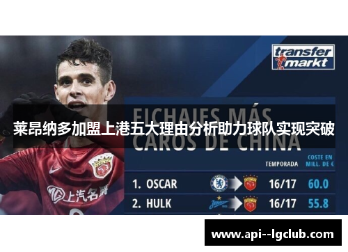 莱昂纳多加盟上港五大理由分析助力球队实现突破 莱昂纳多加盟上港五大理由分析助力球队实现突破