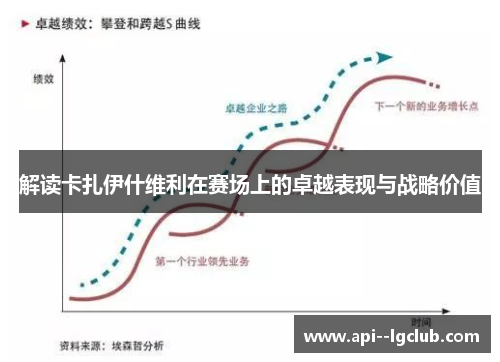 解读卡扎伊什维利在赛场上的卓越表现与战略价值 解读卡扎伊什维利在赛场上的卓越表现与战略价值