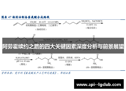 阿劳霍续约之路的四大关键因素深度分析与前景展望
