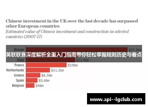英联联赛深度解析全面入门指南带你轻松掌握规则历史与看点
