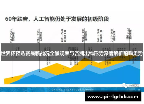 世界杯预选赛最新战况全景观察与各洲出线形势深度解析前瞻走势