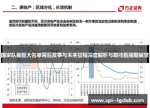 国家队最新大名单背后故事与未来征程深度解析与期待新周期展望