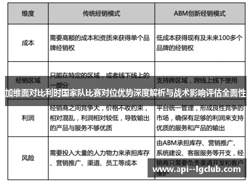 加维面对比利时国家队比赛对位优势深度解析与战术影响评估全面性 加维面对比利时国家队比赛对位优势深度解析与战术影响评估全面性