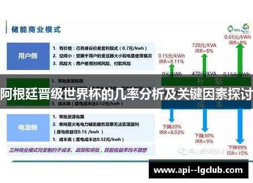 阿根廷晋级世界杯的几率分析及关键因素探讨 阿根廷晋级世界杯的几率分析及关键因素探讨