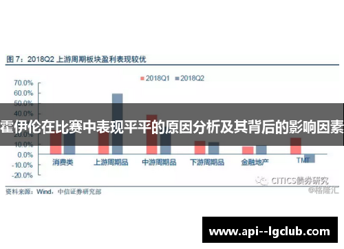 霍伊伦在比赛中表现平平的原因分析及其背后的影响因素