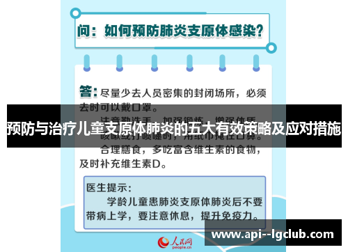 预防与治疗儿童支原体肺炎的五大有效策略及应对措施